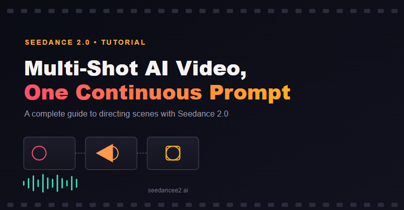 How to Create Multi-Shot AI Videos with Seedance 2.0: A Complete Guide
