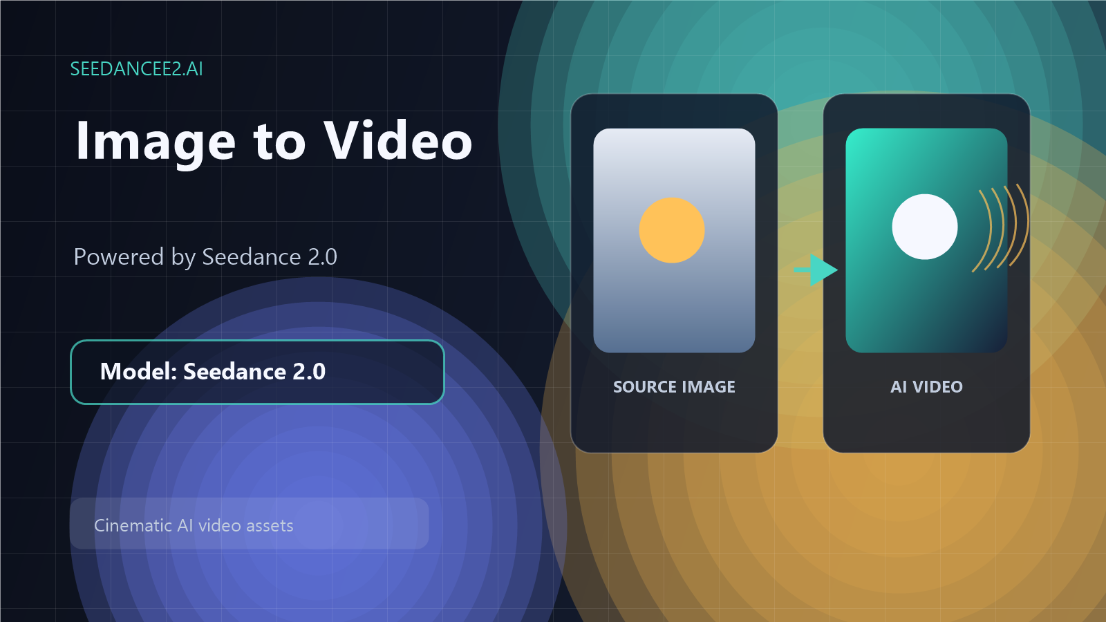 How to Turn Images into Videos with Seedance 2.0